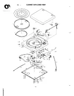 Preview for 2 page of Sanyo TP DJ1 Service Manual