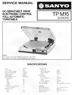 Sanyo TP M15 Service Manual preview