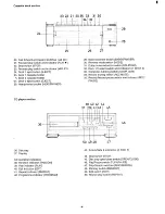 Preview for 5 page of Sanyo TP-X1000 Instruction Manual