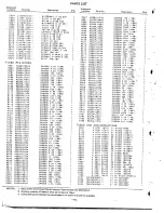 Preview for 14 page of Sanyo TPM2170 Service Manual