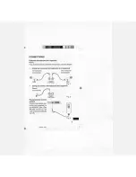 Preview for 5 page of Sanyo TRC-2050C Instruction Manual