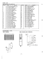 Preview for 8 page of Sanyo TRC-6300 Service Manual