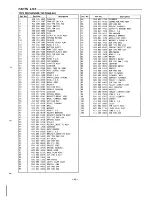 Предварительный просмотр 9 страницы Sanyo TRC-7060 Service Manual