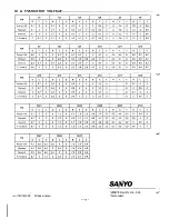 Предварительный просмотр 18 страницы Sanyo TRC-7060 Service Manual