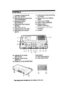 Preview for 3 page of Sanyo TRC 8080 - Cassette Transcriber Installation Manual