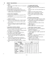 Предварительный просмотр 13 страницы Sanyo TRC-8800 - Cassette Transcriber Service Manual