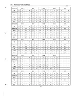 Предварительный просмотр 16 страницы Sanyo TRC-8800 - Cassette Transcriber Service Manual