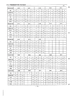 Preview for 17 page of Sanyo TRC-8800 - Cassette Transcriber Service Manual