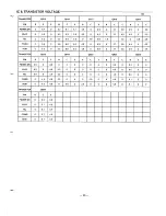 Preview for 18 page of Sanyo TRC-8800 - Cassette Transcriber Service Manual