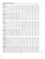 Preview for 19 page of Sanyo TRC-8800 - Cassette Transcriber Service Manual