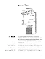 Предварительный просмотр 4 страницы Sanyo TS2422 Instruction Manual