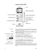 Предварительный просмотр 6 страницы Sanyo TS2422 Instruction Manual