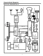 Preview for 3 page of Sanyo TS4421S Service Manual