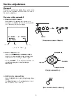 Preview for 8 page of Sanyo TS4421S Service Manual