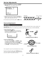 Preview for 15 page of Sanyo TS4421S Service Manual