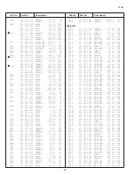 Preview for 22 page of Sanyo TS4421S Service Manual