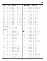 Preview for 24 page of Sanyo TS4421S Service Manual