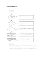 Preview for 30 page of Sanyo TUHD1000 Service Manual