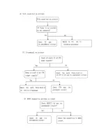 Preview for 32 page of Sanyo TUHD1000 Service Manual