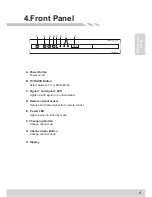 Preview for 7 page of Sanyo TUHD5500HDD User Manual