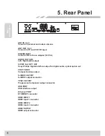 Preview for 8 page of Sanyo TUHD5500HDD User Manual