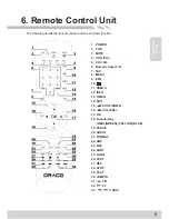 Preview for 9 page of Sanyo TUHD5500HDD User Manual