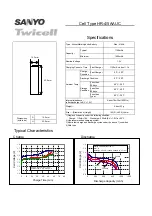 Sanyo Twicell HR-4/5AAUC Specifications предпросмотр