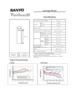 Предварительный просмотр 1 страницы Sanyo Twicell HR-AA Specification Sheet