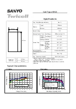 Sanyo Twicell HR-D Specifications предпросмотр