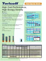 Предварительный просмотр 6 страницы Sanyo Twicell Brochure