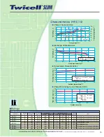 Preview for 11 page of Sanyo Twicell Brochure