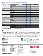 Preview for 12 page of Sanyo Twicell Brochure