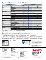 Предварительный просмотр 12 страницы Sanyo Twicell Brochure