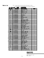 Preview for 4 page of Sanyo U-D30S Service Manual