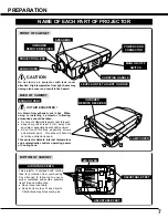 Preview for 7 page of Sanyo UF10 - PLC UXGA LCD Projector Owner'S Manual