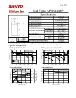 Preview for 1 page of Sanyo UF612248P Specifications