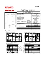 Предварительный просмотр 1 страницы Sanyo UR-121 Specifications