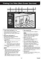 Предварительный просмотр 9 страницы Sanyo VA-50LAN Manual For Remote Operation