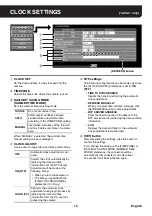 Предварительный просмотр 15 страницы Sanyo VA-50LAN Manual For Remote Operation