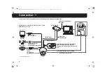 Preview for 2 page of Sanyo VA-80LAN Installation Manual