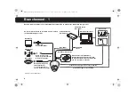 Preview for 26 page of Sanyo VA-80LAN Installation Manual