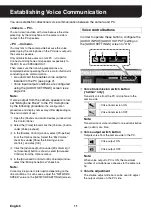 Предварительный просмотр 12 страницы Sanyo VA-80LAN Instruction Manual