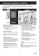 Предварительный просмотр 13 страницы Sanyo VA-80LAN Instruction Manual