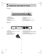 Preview for 6 page of Sanyo VA-EXD1B Instruction Manual