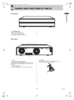 Preview for 5 page of Sanyo VA-EXH Instruction Manual