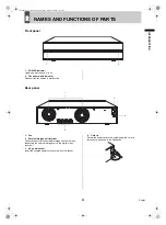 Предварительный просмотр 5 страницы Sanyo VA-EXH Instruction Manual