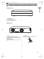 Предварительный просмотр 19 страницы Sanyo VA-EXH Instruction Manual