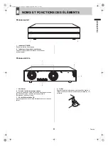 Предварительный просмотр 33 страницы Sanyo VA-EXH Instruction Manual