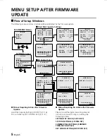 Предварительный просмотр 6 страницы Sanyo VA-LANC100 Instruction Manual