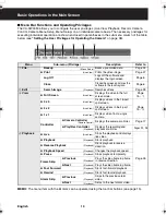 Preview for 14 page of Sanyo VA-SW3050 Instruction Manual